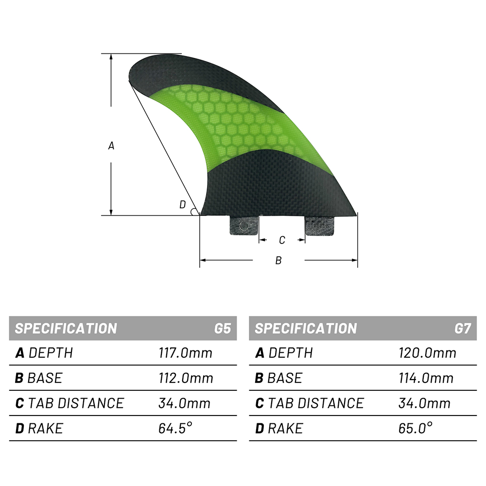 UPSURF FCS G5/G7 퀼라스 더블 탭/싱글 탭 - Swim Fins 리뷰 및 가격